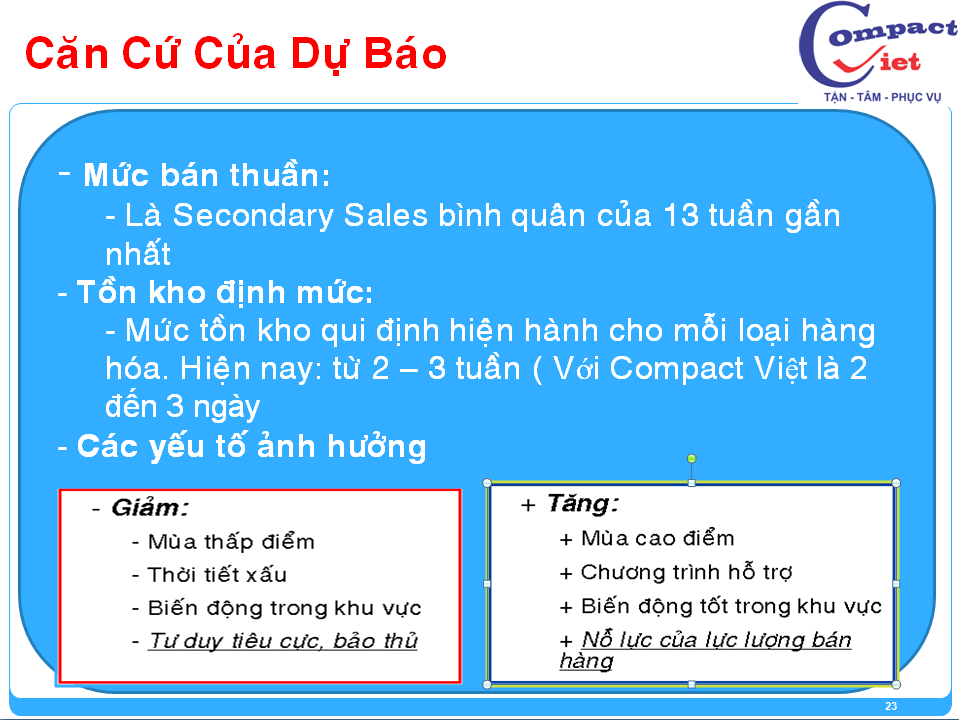 23-tai-lieu-dao-tao-giam-sat-ban-hang Đào tạo giám sát bán hàng chuyên nghiệp