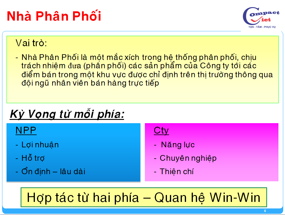 6-tai-lieu-dao-tao-giam-sat-ban-hang Đào tạo giám sát bán hàng chuyên nghiệp