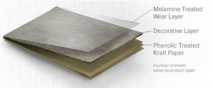 Tấm Compact HPL