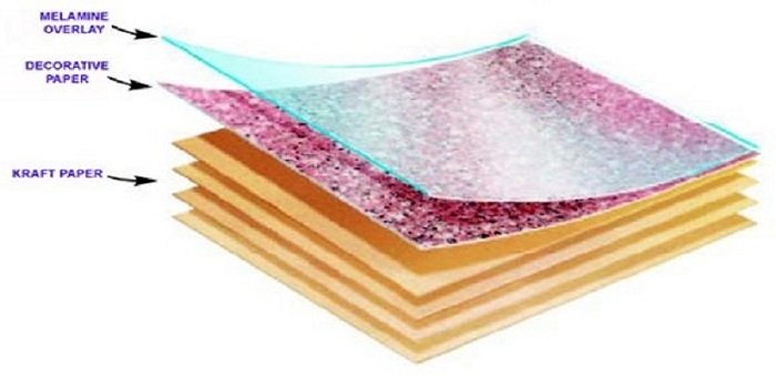 Tấm Compact Formica