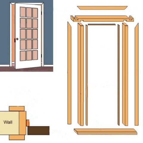Khuôn cửa là gì? Lựa chọn khuôn cửa phù hợp
