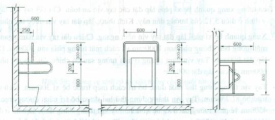 Tiêu chuẩn nhà vệ sinh cho người khuyết tật chuẩn nhất 2022
