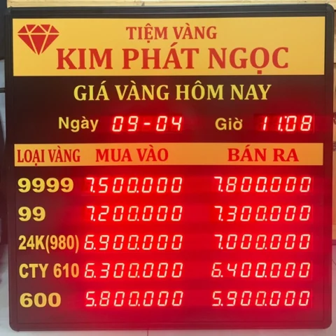 Giá Vàng Kim Phát 2026: Dự báo và Phân tích Chuyên sâu Bảng giá vàng tại tiệm vàng Kim Phát Ngọc
