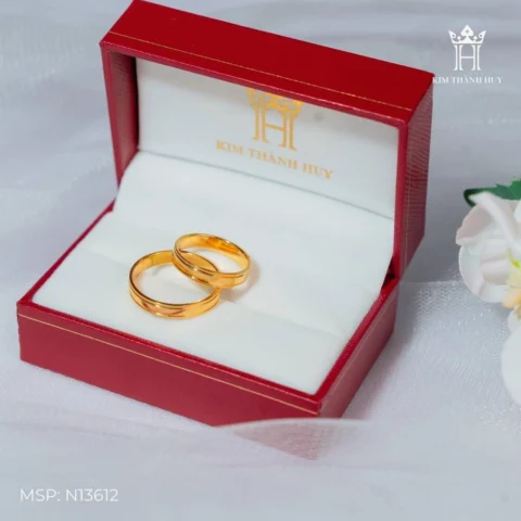 Biểu đồ giá vàng Kim Thành Huy Nghệ An hôm nay