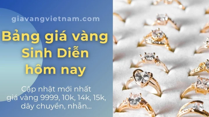 Giá vàng SJC hôm nay 2026: Phân tích chuyên sâu và dự báo Biểu đồ giá vàng SJC cập nhật