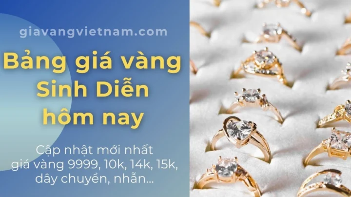 Bảng Giá Vàng SJC Hôm Nay 2026: Phân Tích & Dự Báo Biểu đồ giá vàng SJC hôm nay