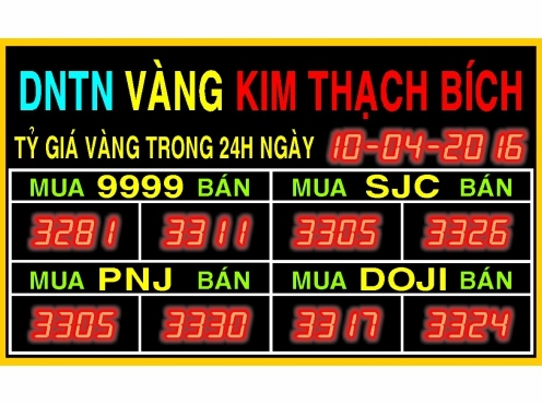Giá Vàng Hôm Nay Tại Phú Yên 2026: Cập Nhật & Dự Báo Biểu đồ giá vàng tham khảo