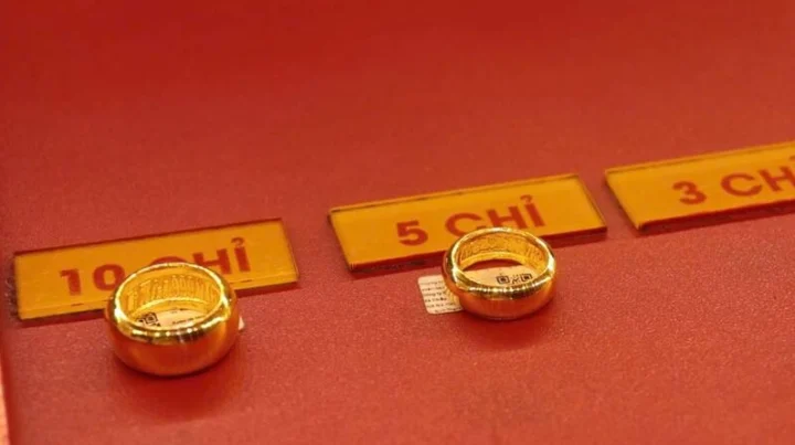Biểu đồ giá vàng thể hiện tiềm năng đầu tư