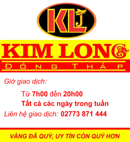 Biểu đồ giá vàng