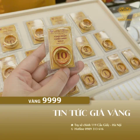 Biểu đồ phân tích giá vàng