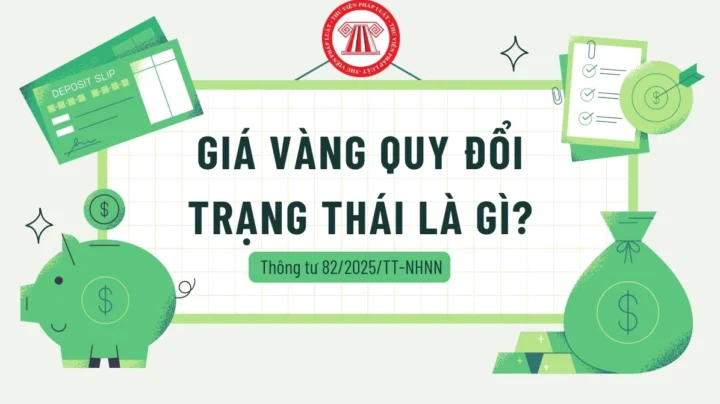 Biểu đồ thể hiện sự biến động của giá vàng quy đổi
