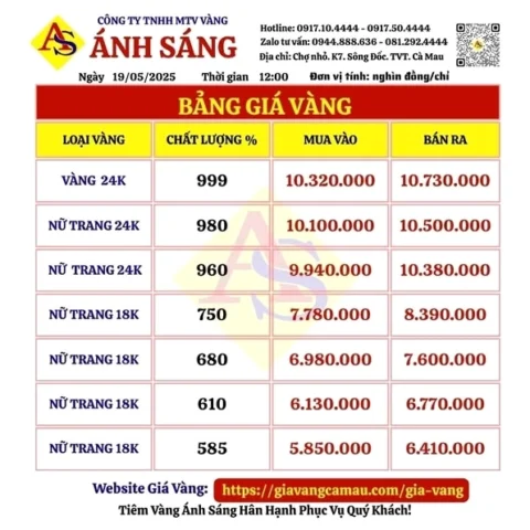 Cửa hàng vàng tại Cà Mau