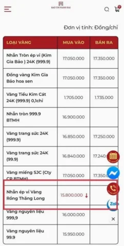 gia-vang-bao-tin-manh-hai-phan-tich-xu-huong-2026_512
