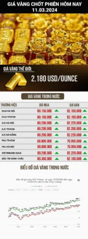 gia-vang-kon-tum-hom-nay-2026-du-bao-va-phan-tich-chi-tiet_375