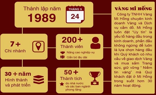 gia-vang-nhan-mi-hong-hom-nay-du-bao-2026-va-phan-tich-chi-t_986