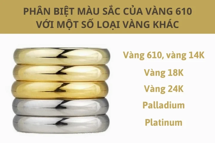 Trang sức vàng 610 với thiết kế cầu kỳ