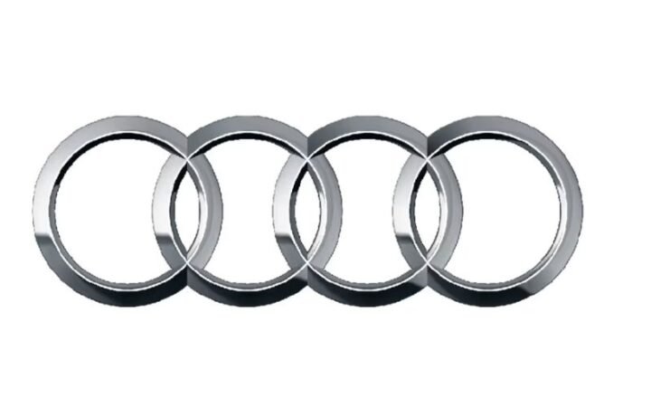 audi-cua-nuoc-nao
