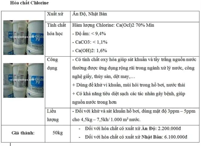 Bảng giá hóa chất xử lý nước hồ bơi