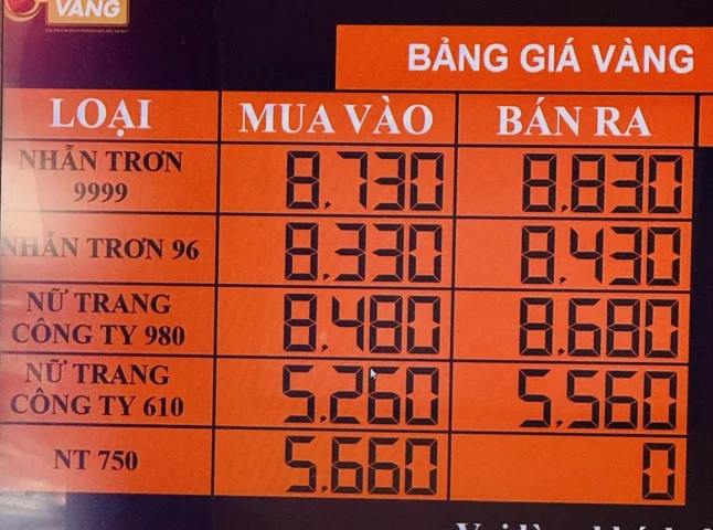 Giá Vàng 9999 Nha Trang Hôm Nay 2026: Cập Nhật & Phân Tích Bảng niêm yết giá vàng