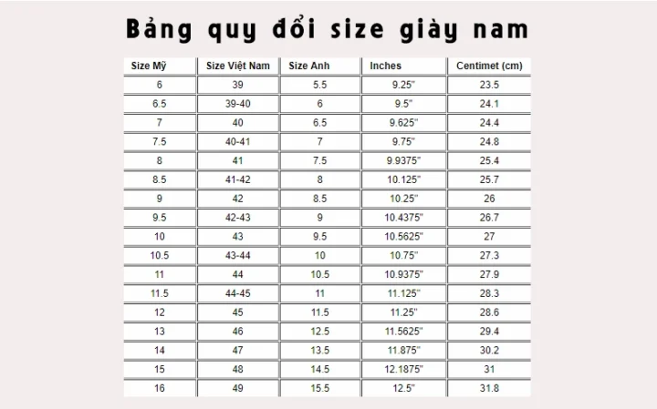 Bảng quy đổi size giày tham khảo