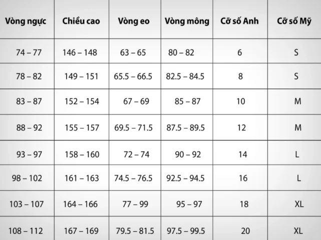 Size Áo Đá Bóng Châu Âu: Hướng Dẫn Chọn Chuẩn 2026 Bảng size áo đá bóng theo số đo cơ thể