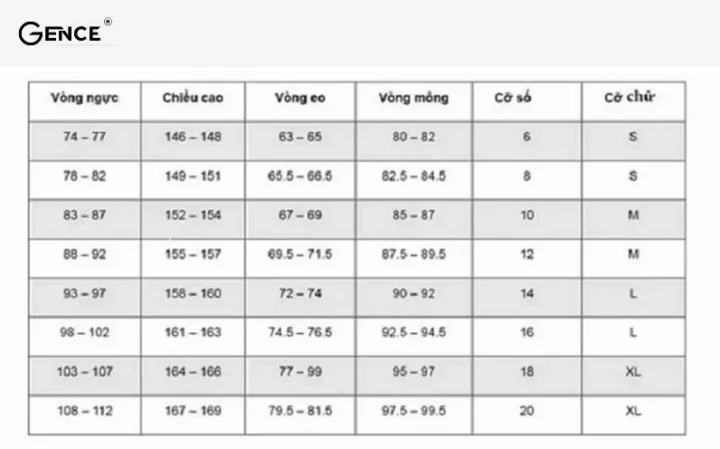 Size L là bao nhiêu kg? Hướng dẫn chọn size chuẩn 2026 Bảng size áo khoác phổ biến cho nữ