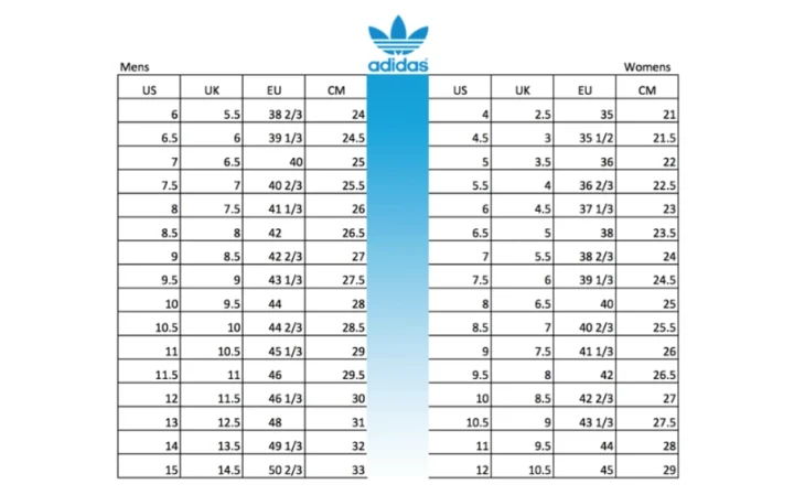 Bảng size dép Adidas tổng hợp