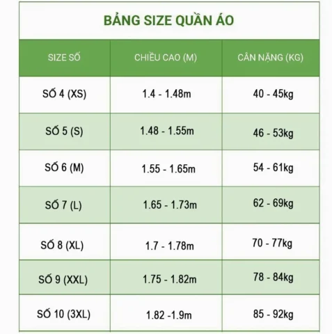 Bảng size quần áo 