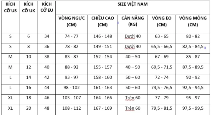 Bảng size quần áo nữ quốc tế
