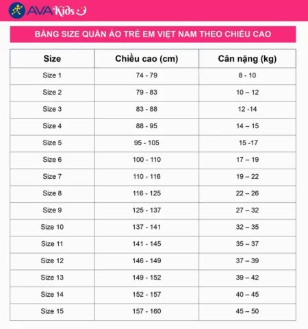Bảng size quần áo trẻ em