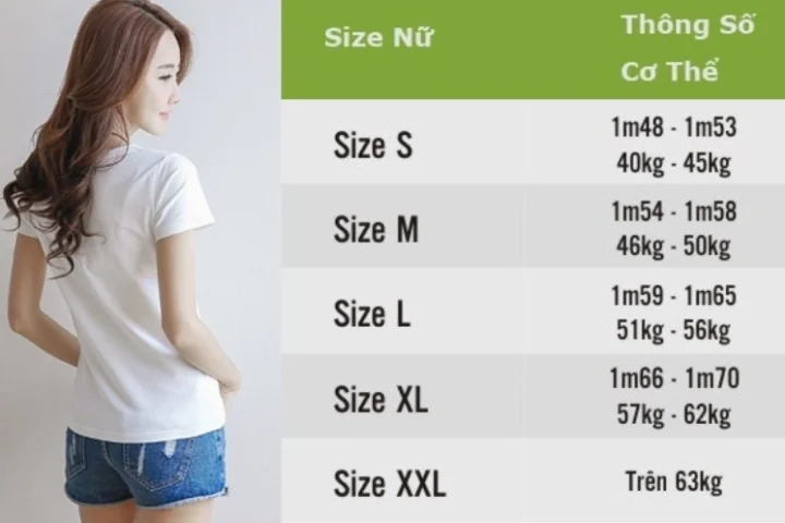 Bảng size quần áo trẻ em