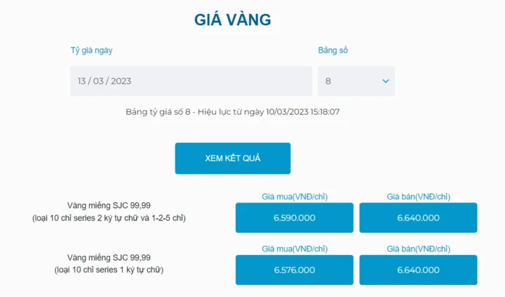 Cập Nhật Giá Vàng Eximbank 2026: Dự Báo Xu Hướng & Lời Khuyên Đầu Tư Biểu đồ biến động giá vàng