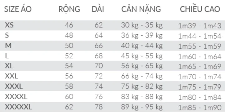 Biểu đồ size S cho nam