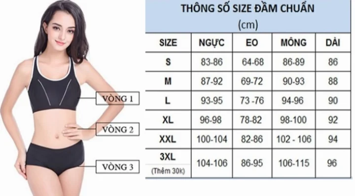 Biểu đồ size S cho nữ