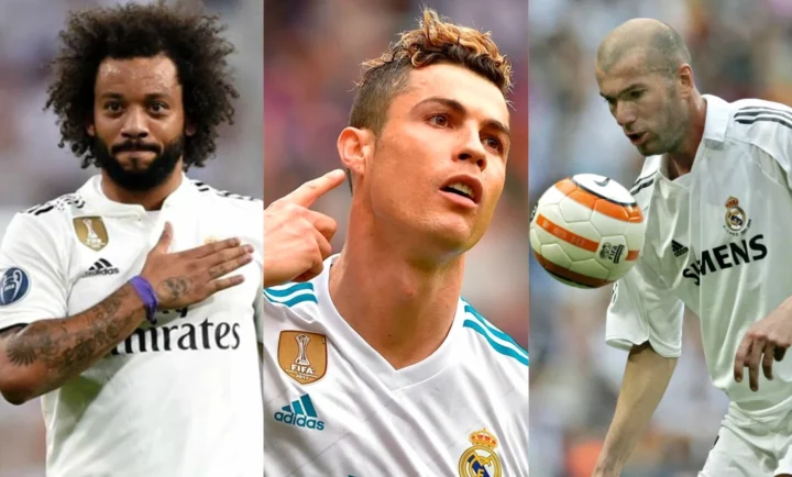 Biểu đồ thể hiện số lượng cầu thủ đóng góp cho Real Madrid theo quốc gia