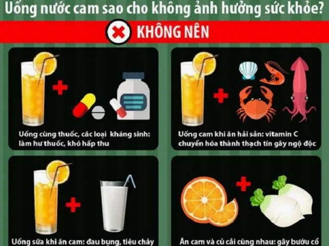 Uống nước cam lúc nào tốt nhất? Giải đáp chi tiết 2026 Bổ sung nước cam sau bữa trưa