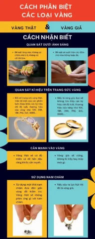 cach-nhan-biet-vang-9999-that-gia-chuan-xac-2026_243