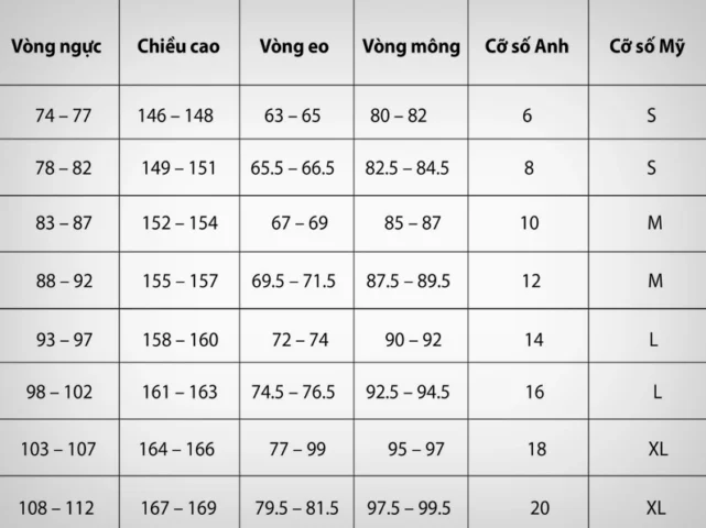Bí Mật Size Châu Âu Áo Bóng Đá: Chọn Chuẩn Form 2026 Cách đo vòng ngực chọn size áo bóng đá