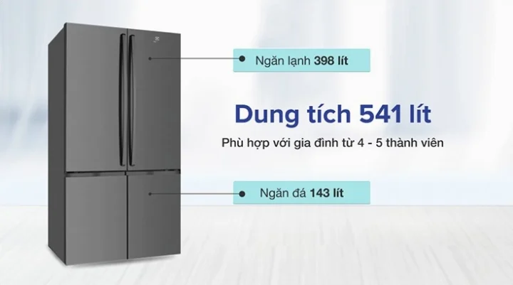 Electrolux của nước nào? Lịch sử và đánh giá chi tiết 2026 Căn bếp hiện đại với các thiết bị Electrolux