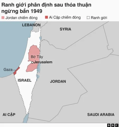 Dân số Dải Gaza