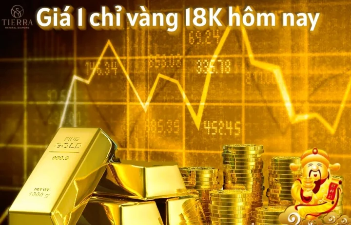 Vàng 18 hôm nay: Cập nhật giá & Phân tích đầu tư 2026 Giá vàng 1 chỉ 18K trên thị trường
