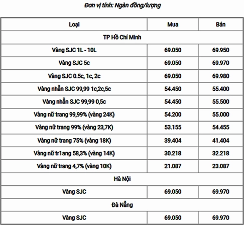 gia-vang-18k-hien-nay-2026-du-bao-phan-tich-va-loi-khuyen_957