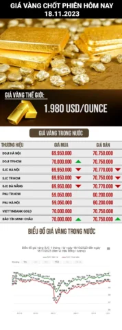 gia-vang-18k-hien-tai-2026-du-bao-phan-tich-chuyen-sau_572