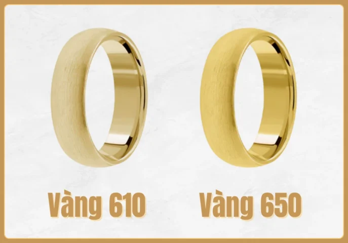 gia-vang-650-hom-nay-cap-nhat-phan-tich-chuyen-sau-2026_956