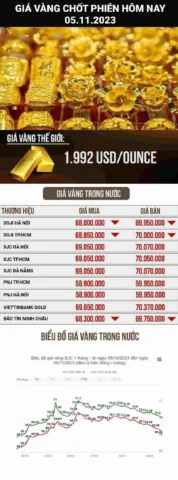 gia-vang-ha-noi-2026-cap-nhat-phan-tich-va-du-bao-xu-huong_576