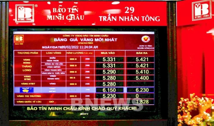gia-vang-hom-nay-bao-tin-minh-chau-cap-nhat-du-bao-2026_947