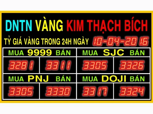 gia-vang-hom-nay-o-phu-yen-bien-ong-va-du-bao-2026_249