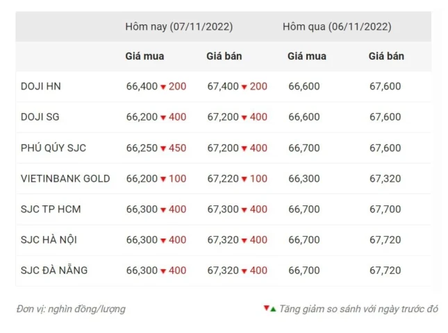 gia-vang-hom-nay-thanh-hoa-cap-nhat-moi-nhat-du-bao-2026_345