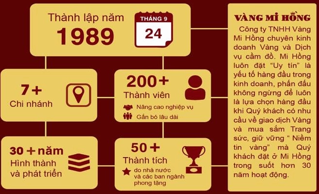 gia-vang-mi-hong-2026-du-bao-va-phan-tich-chuyen-sau_200