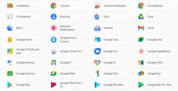 Google của nước nào? Hé lộ nguồn gốc và sự thật ít người biết Giao diện tìm kiếm Google của các quốc gia